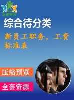 新員工職務(wù)，工資標(biāo)準(zhǔn)表